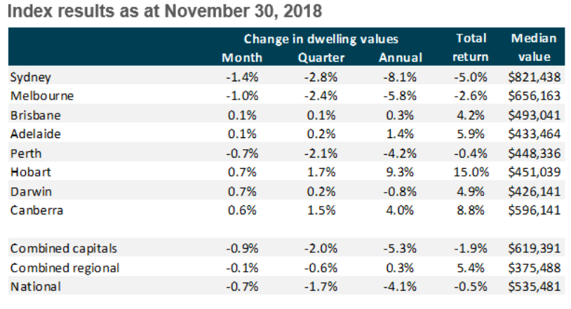 Screenshot 2018-12-03 at 9.59.22 AM